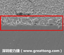 電子制造，深圳宏力捷(www.ngv-group.com)問(wèn)題板切片