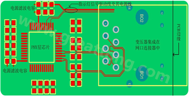 一體化連接器的網口PCB設計布局、布線參考圖-深圳宏力捷