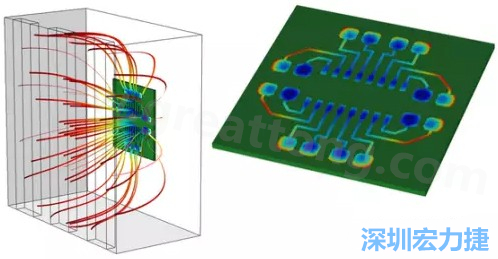 當PCB板用于電子器件時，這種厚度變化可能是性能問題，甚至在最壞的情況下，引發(fā)器件故障的根源所在-深圳宏力捷
