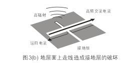 假設(shè)圖3(b)中的地層面是開關(guān)電源PCB上的接地層(Ground Plane)，設(shè)計人員應(yīng)該盡量避免在地層上放置任何功率或信號走線。