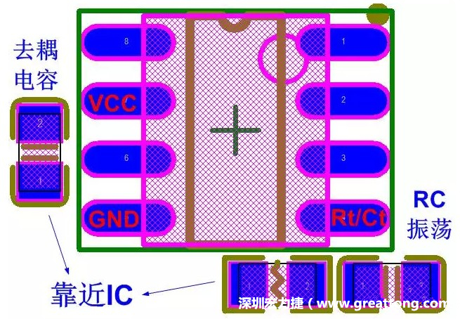 盡量減少和縮短各元器件之間的引線和連接；振蕩電路，濾波去耦電容要緊靠近IC，地線要短