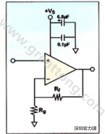 一個單電源放大器示例。如果使用雙電源放大器，則只需在其它電源上增加相同的旁路電容即可。