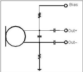 以靠近麥克風的電阻和電容過濾偏壓電壓是一個理想的作法。