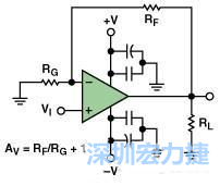 圖3. 典型的運算放大器電路，(a)原設計圖 