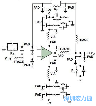 圖3. 典型的運算放大器電路，(b)考慮寄生效應后的圖