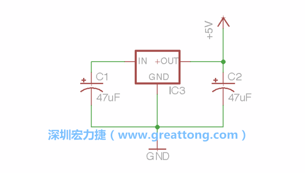 使用「新增（Add）」工具，選擇RBBB → Regulator，把Regulator元件放在畫面左上角的象限上，再使用新增工具來(lái)配置兩個(gè)Electrolytic_Caps元件、GND元件和+5V的信號(hào)供應(yīng)元件（RBBB → Supply），如圖所示。