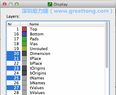 為了一窺絲印層的樣貌，你需要在「圖層選單（Layers menu）」中取消除了上述四個圖層以外的所有圖層，并另外多選一個「tOrigins」圖層，這樣你就可以開始在這個部份進行操作了。